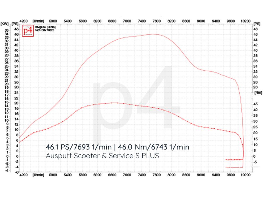 Motor Vespa BFA Motori 306ccm